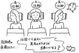 発作 頭 めまい 症 良性 位 性